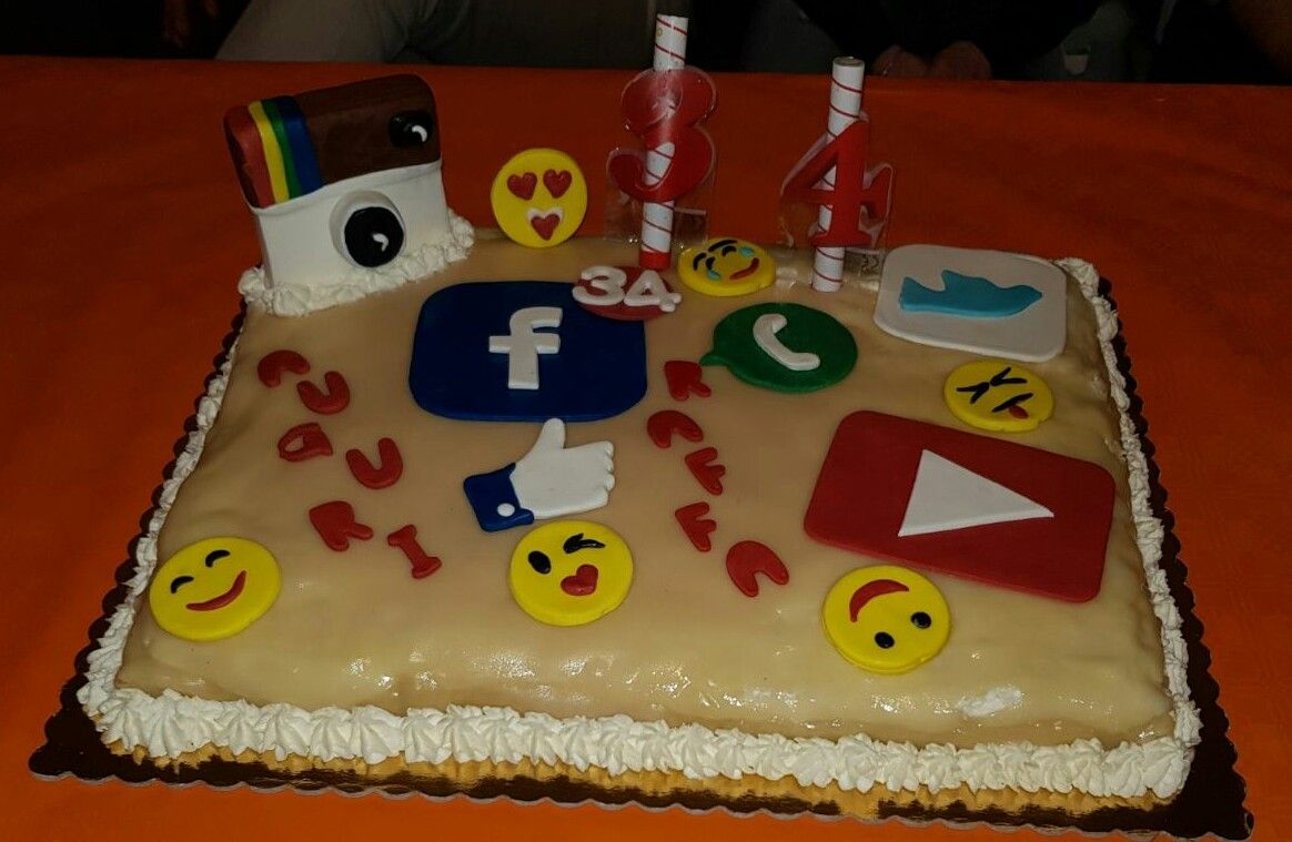 immagine post Che ve ne dite....vi piace la mia torta social???